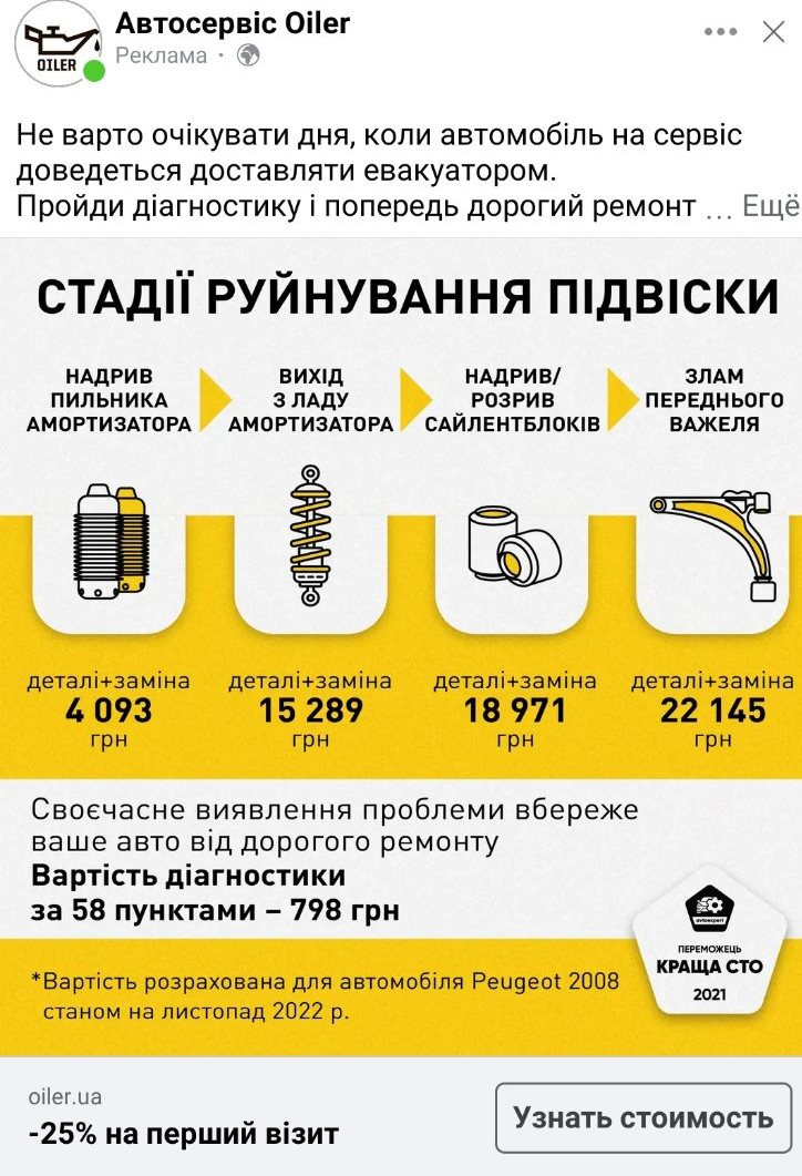 Реклама, безглузда і нещадна 1