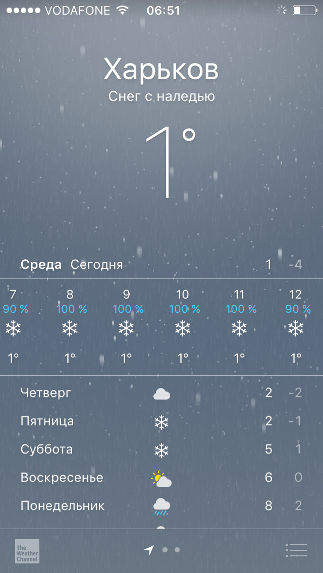Зима?!) 3