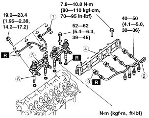 Заміна мідних шайб під форсунками Mazda 2.0 Rf7j 5