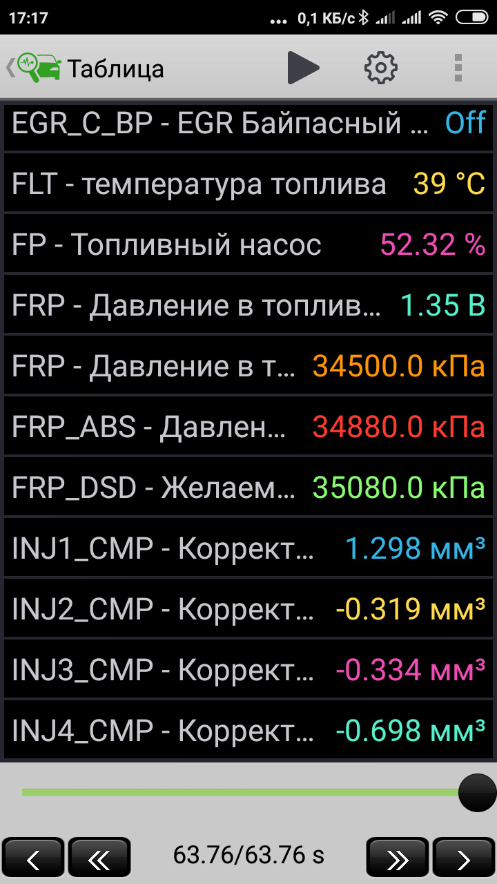 Діагностика корекції упорскування 2