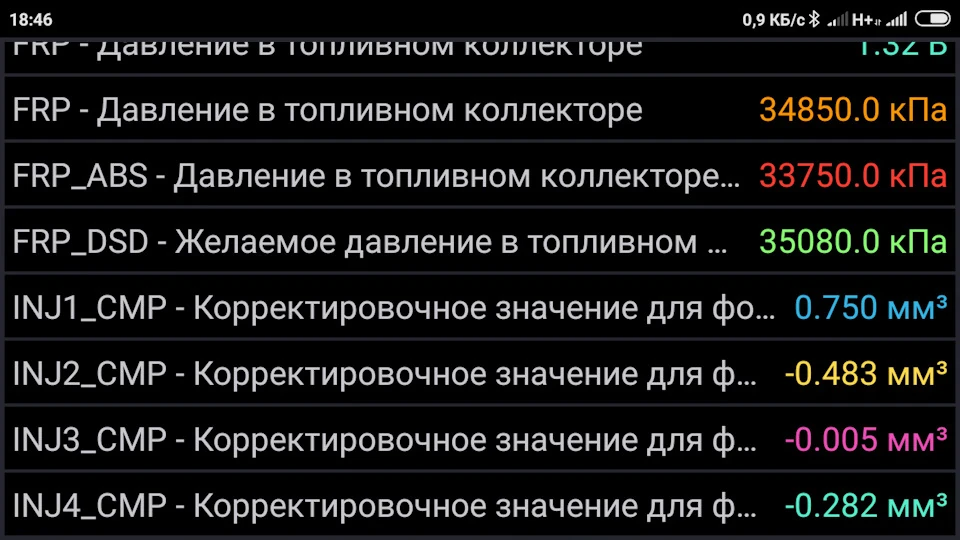 Калібрування упорскування / самонавчання форсунок/