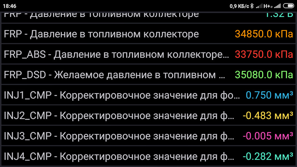 Калібрування упорскування / самонавчання форсунок/ 1
