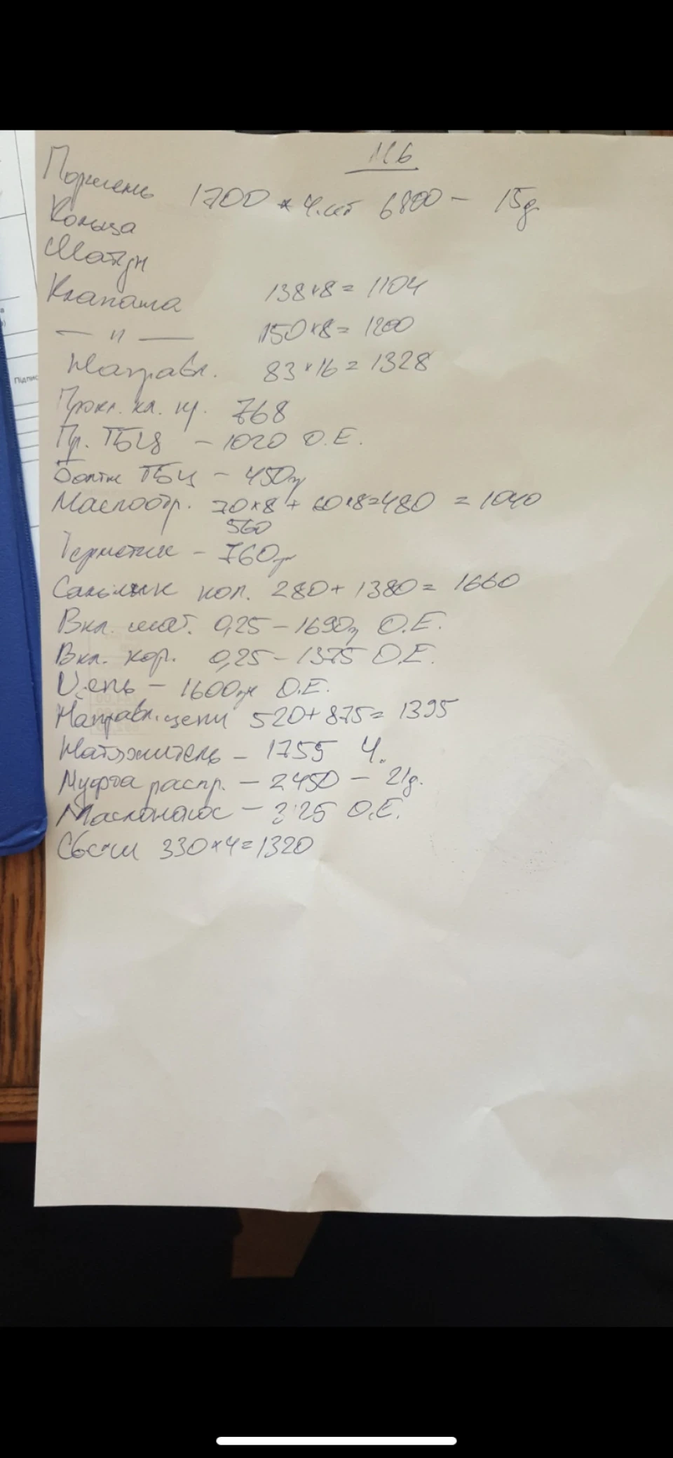 Піст печалі частина перша