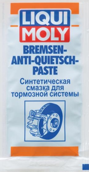 Профілактика супортів 1