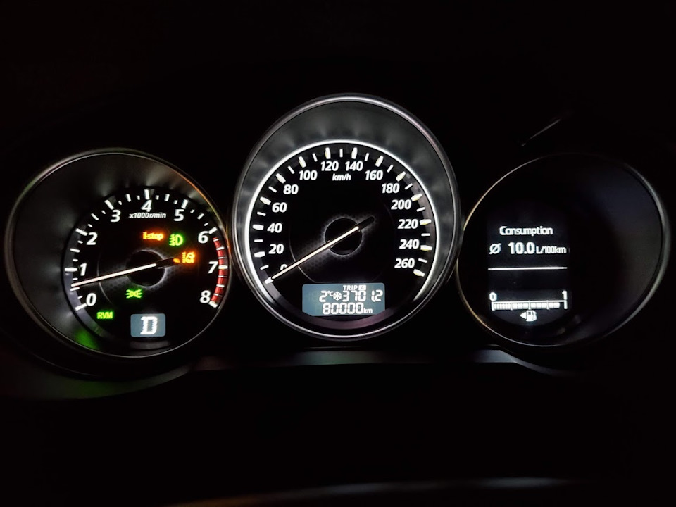 80000 2