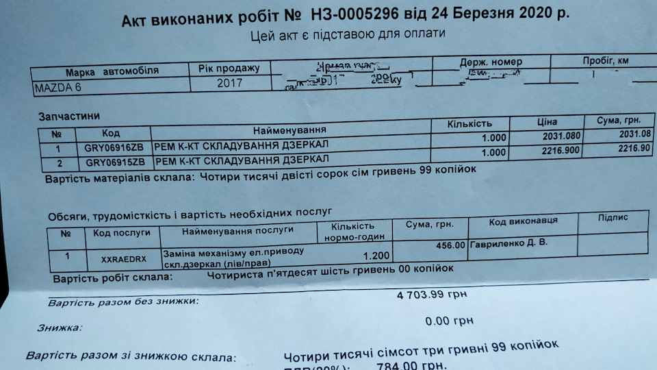 Подводим итоги гарантийного обслуживания 1