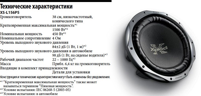 Макет закритої скриньки для сабвуфера Sony XPlod XS-L156P5. 1
