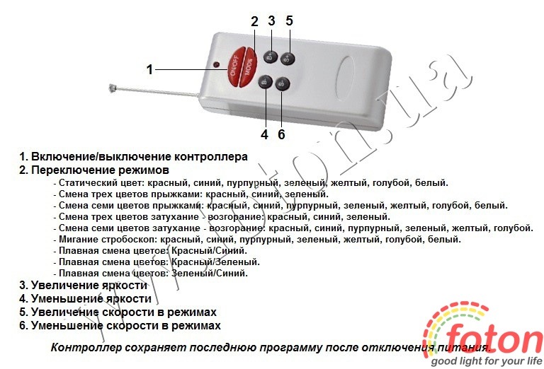 Управление подсветкой (RGB LED) 3