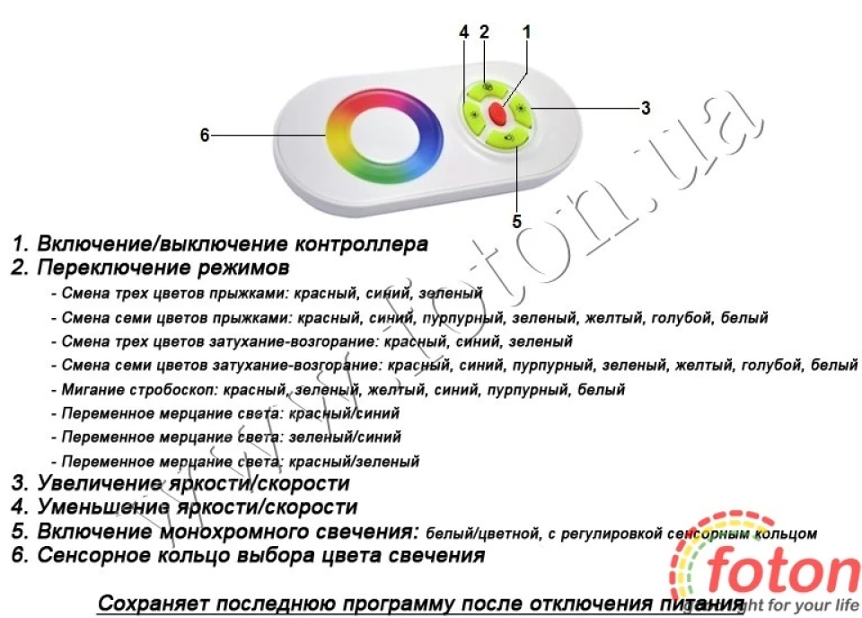 Управление подсветкой (RGB LED)