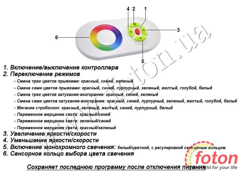 Управление подсветкой (RGB LED) 1