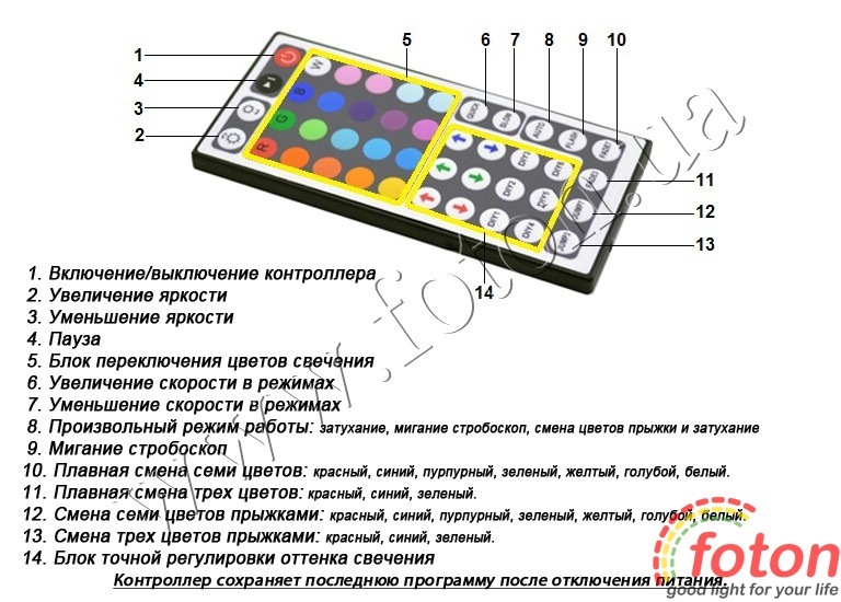 Управление подсветкой (RGB LED) 2
