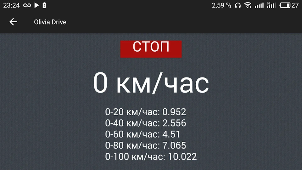 Баба Маша ще може :)