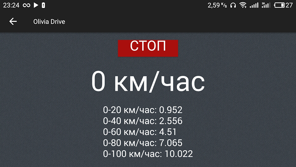 Баба Маша ще може :) 1