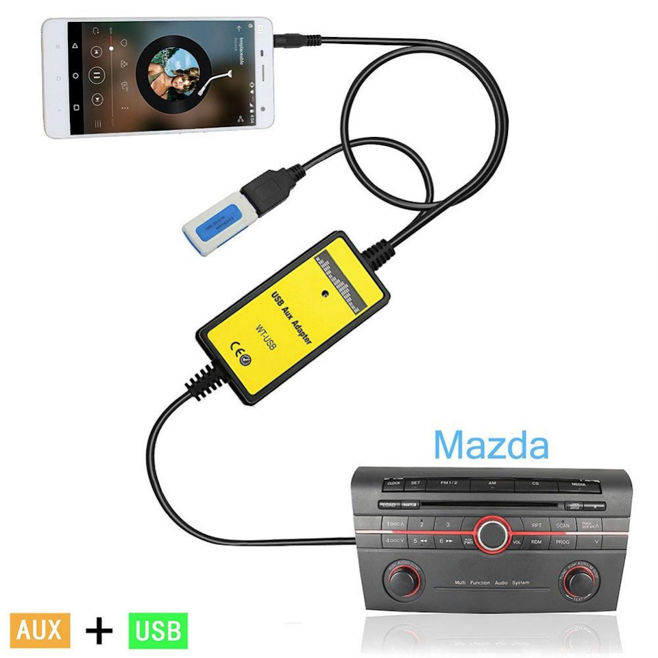 Питання щодо адаптера USB! 1