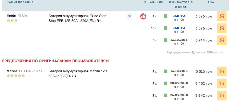 АКБ МАЗДА 6 GJ 3