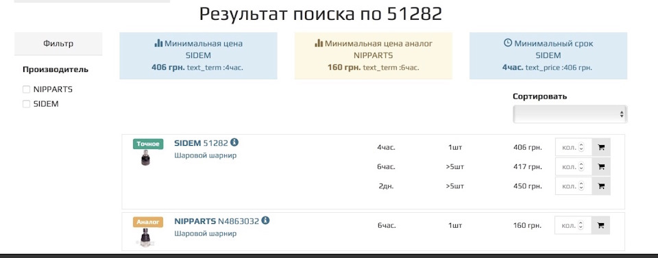 Кульова опора передніх нижніх важелів 1