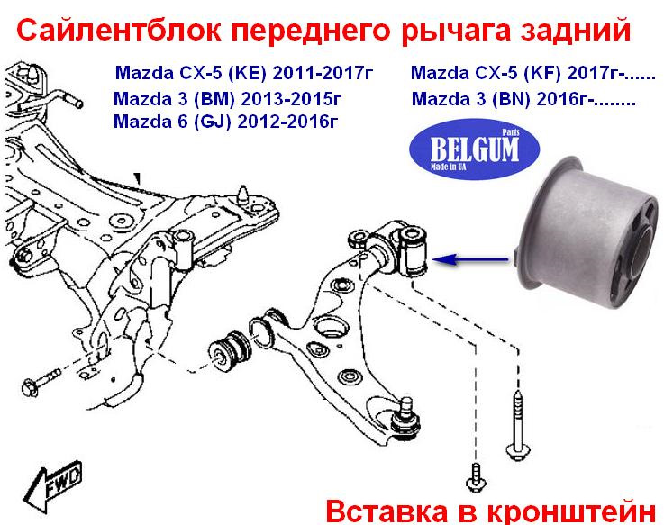 Задні сайлентблоки передніх важелів mazda 6 GJ 2