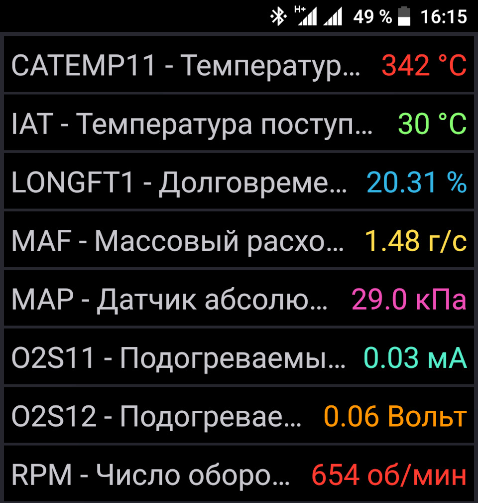 Помилка Р2187 - частково вирішено (доповнюється) 4