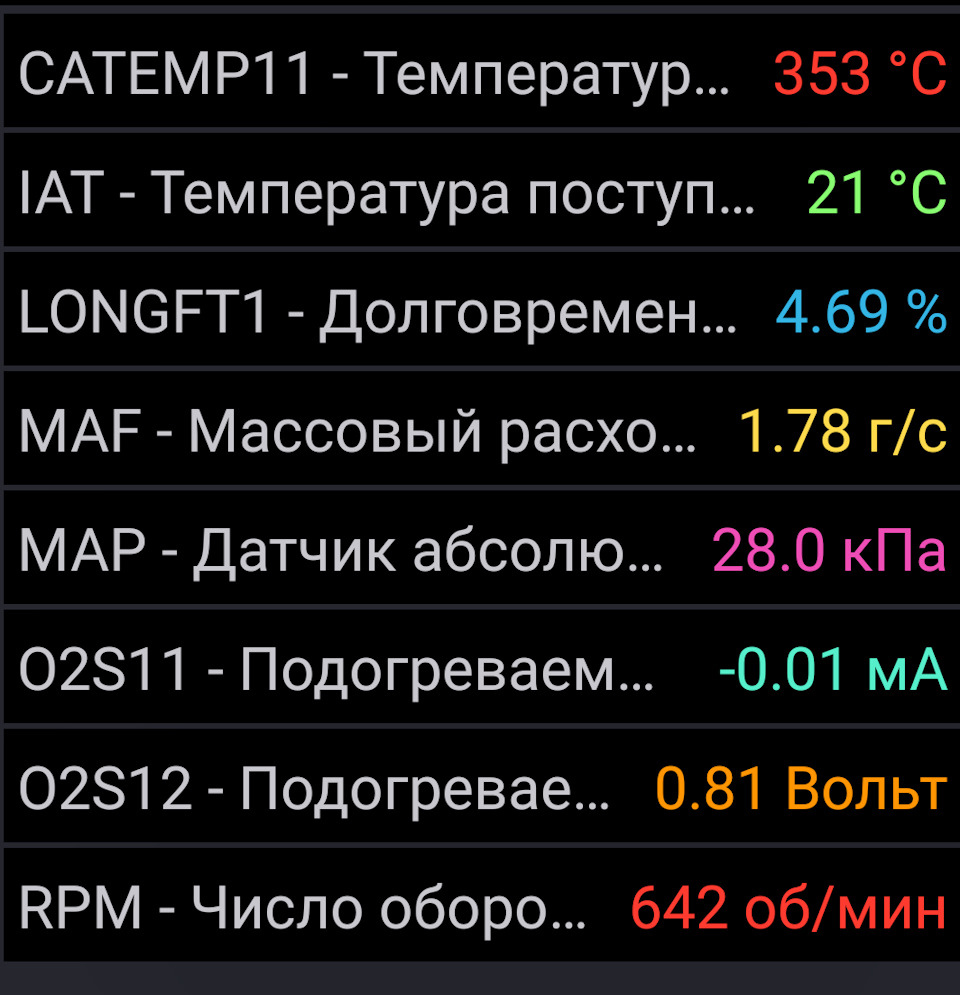 Помилка Р2187 - частково вирішено (доповнюється) 3