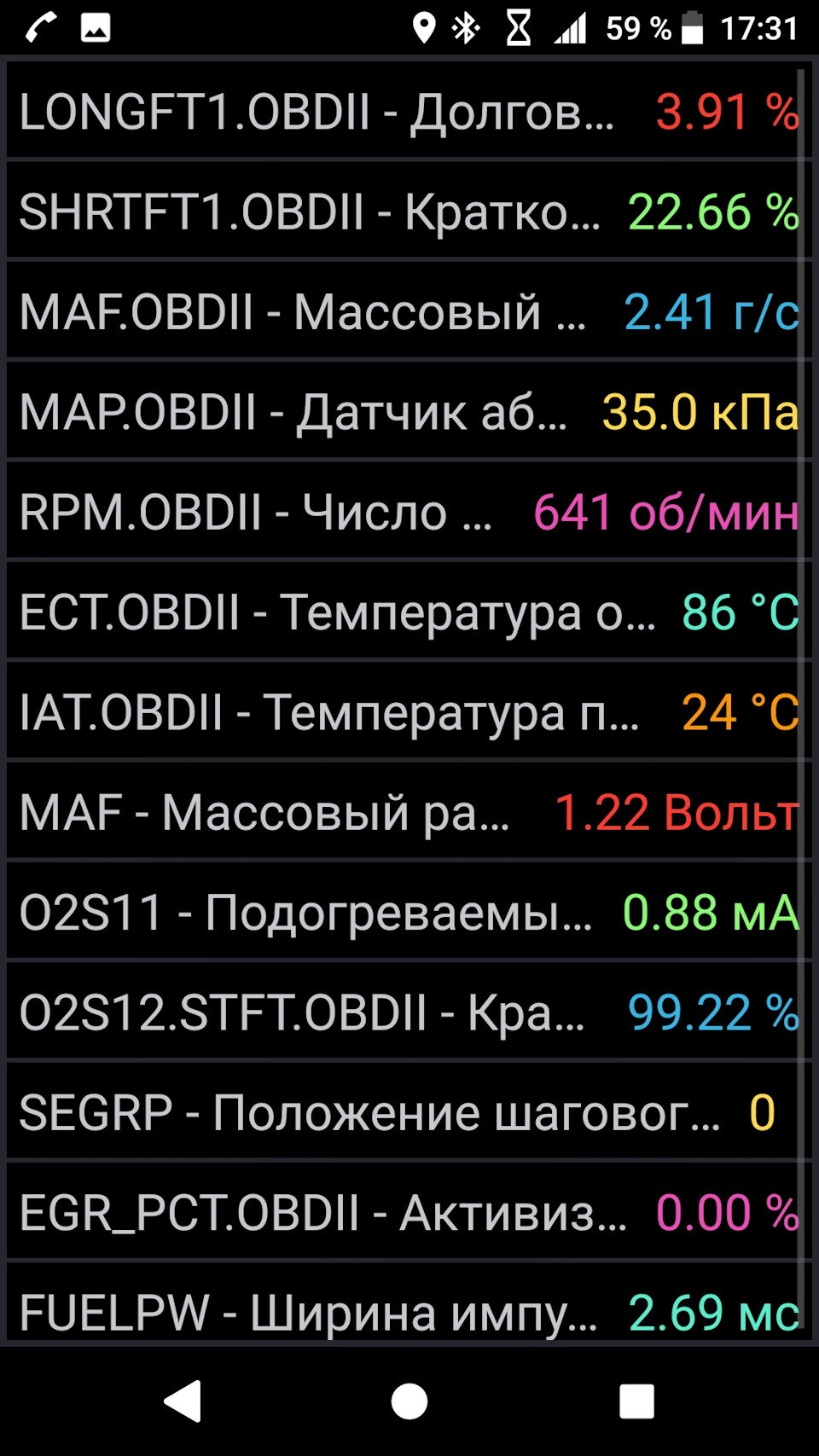 Параметри ЕБУ, робота на ГБО - Вирішено! 1