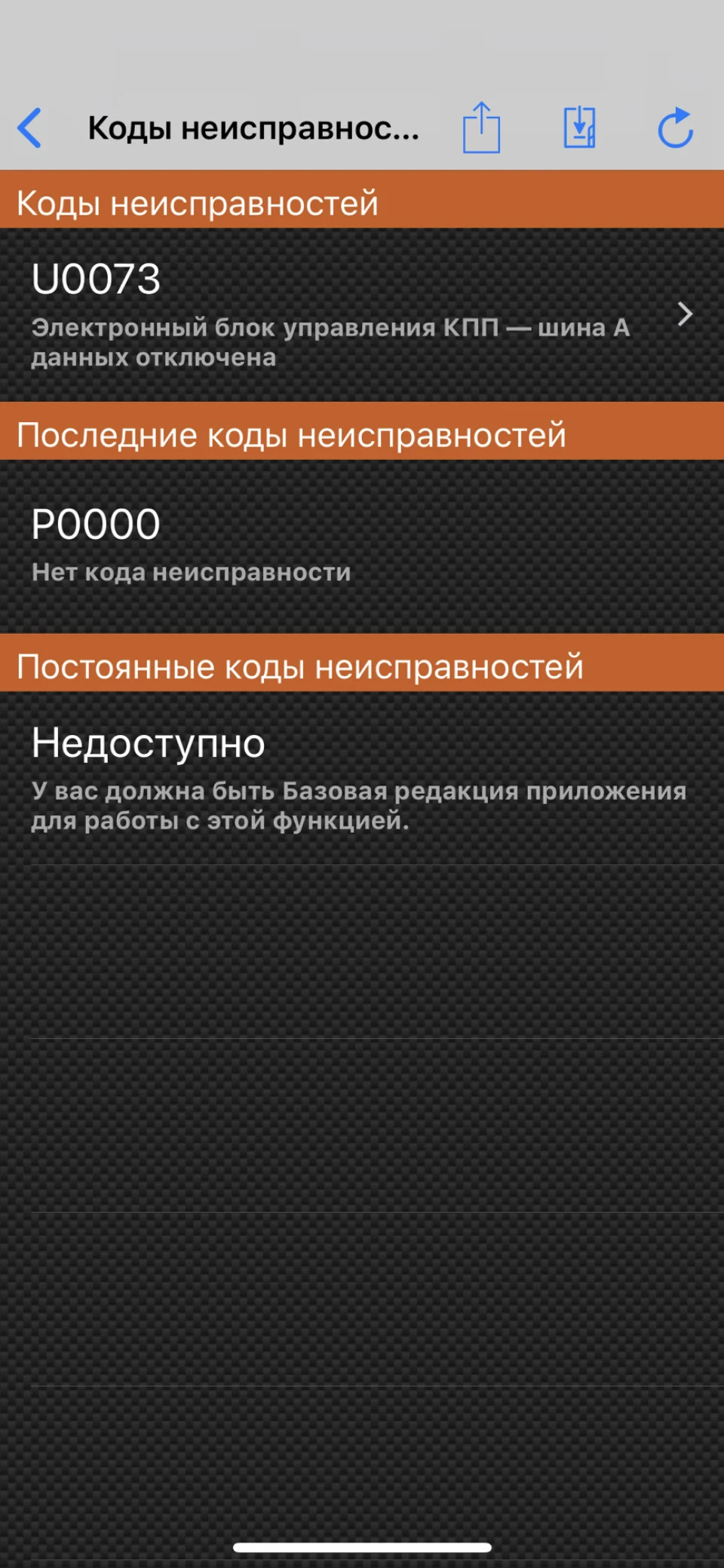 Крік про допомогу...