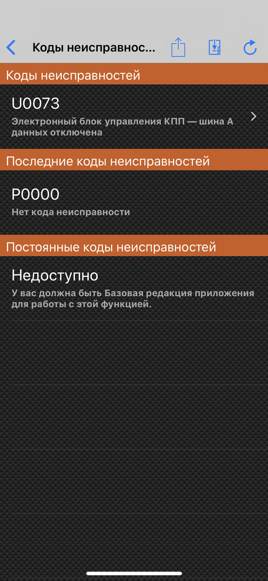 Крік про допомогу... 1