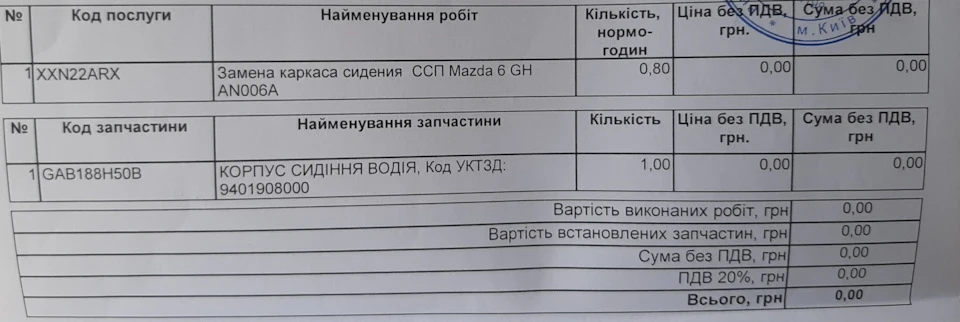 Випадково потрапив на кампанію відкликання