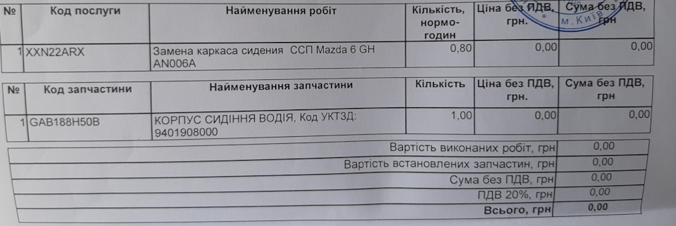 Випадково потрапив на кампанію відкликання 1