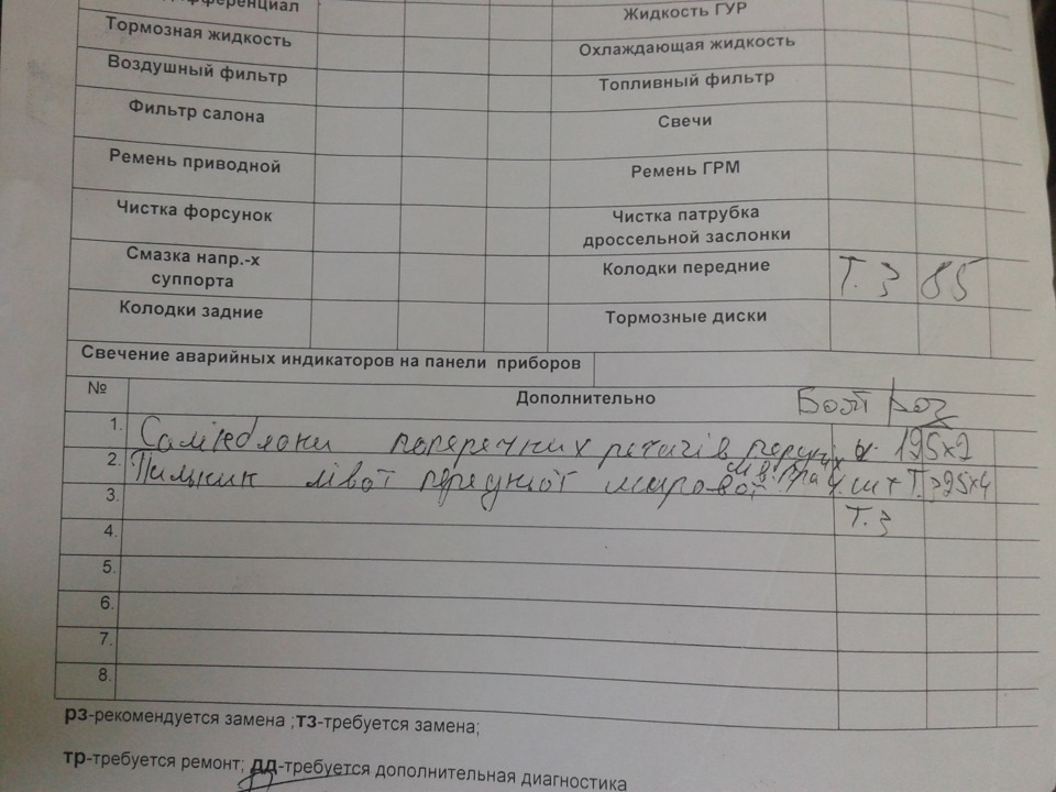 Про все і нема про що 2