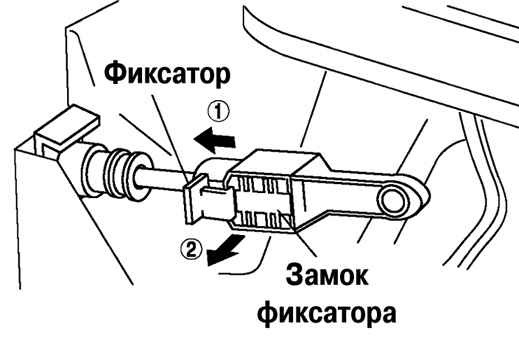 Профілактика заклинювання куліс кпп 5