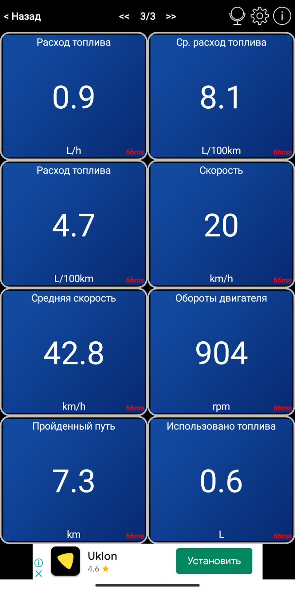 Чи рівні показання Car Scanner показанням витрати палива БК? 2