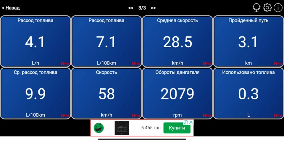 Чи рівні показання Car Scanner показанням витрати палива БК?