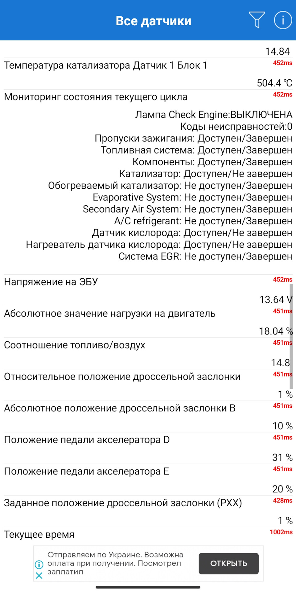 Все ли хорошо с параметрами датчиков? 5