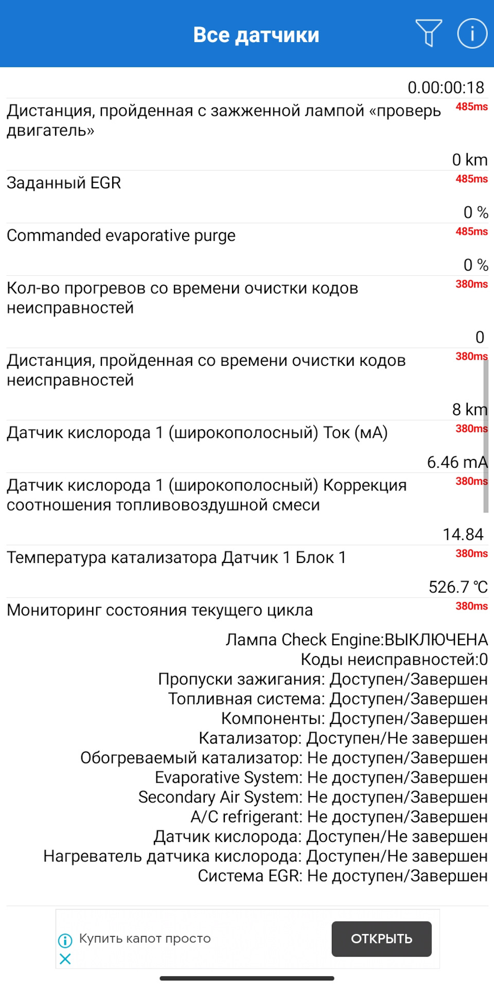 Все ли хорошо с параметрами датчиков? 4
