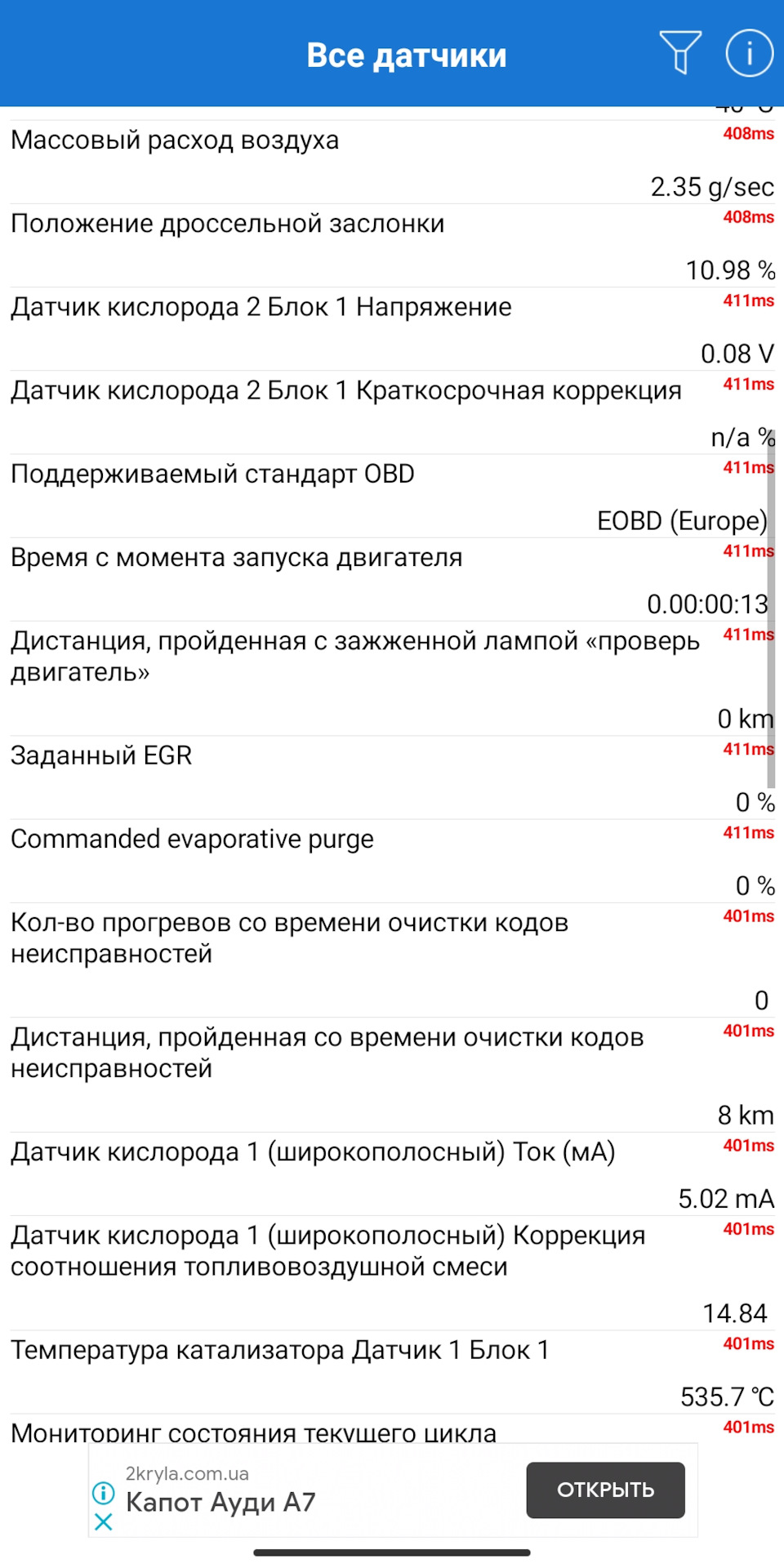 Все ли хорошо с параметрами датчиков? 3