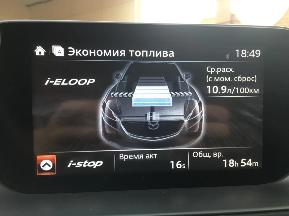 2015 Mazda 6 2.5 Skyactiv витрата палива