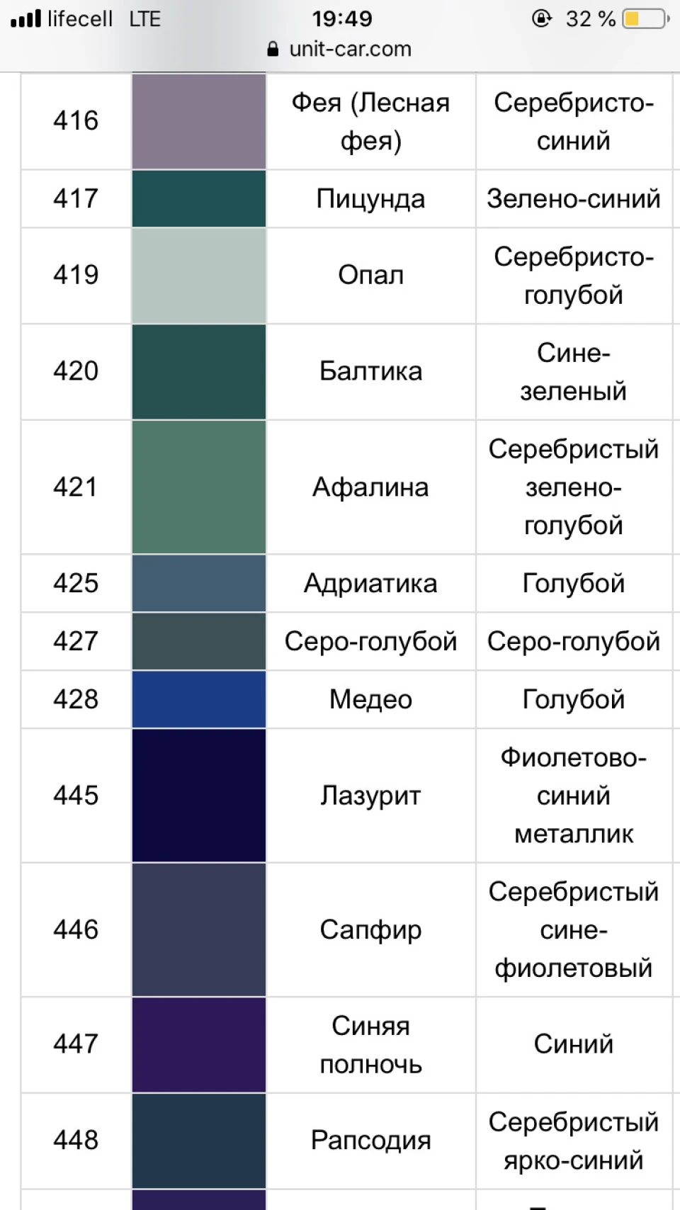 Допомога у виборі кольору