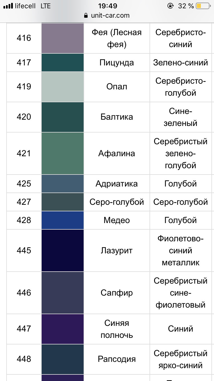 Допомога у виборі кольору 1