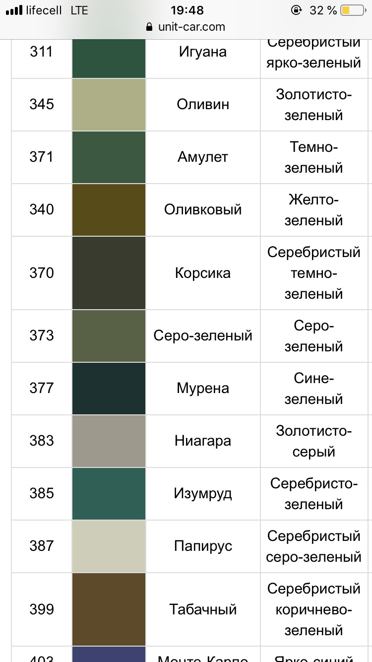 Допомога у виборі кольору 3