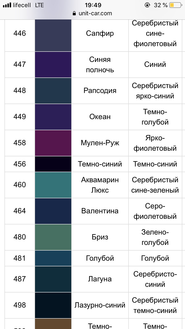 Допомога у виборі кольору 2