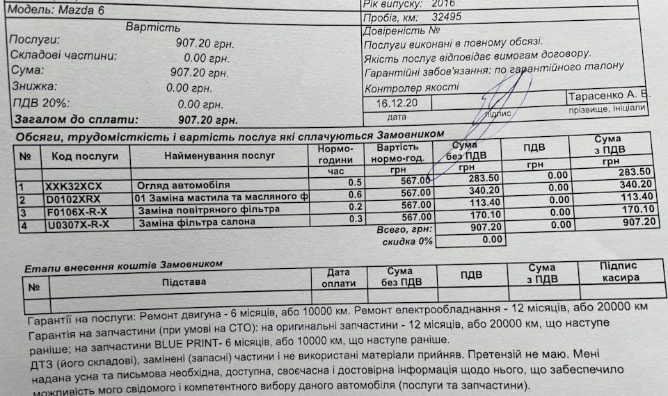 ТО і -аморт, потрібна порада 2