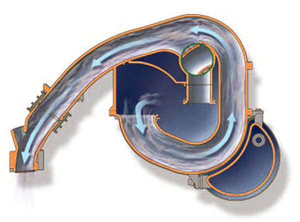 Vris System 1