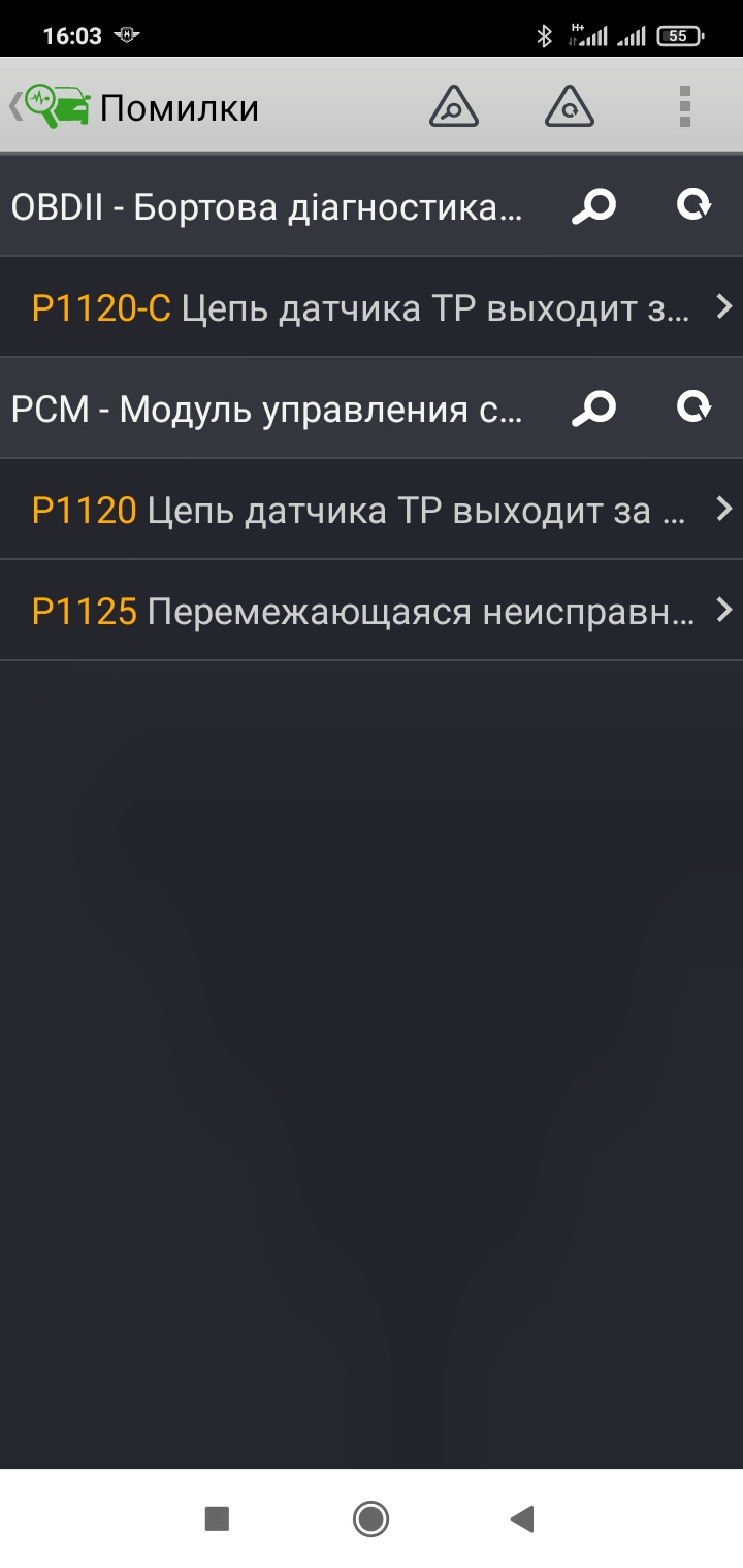 Йофана Китай. 1