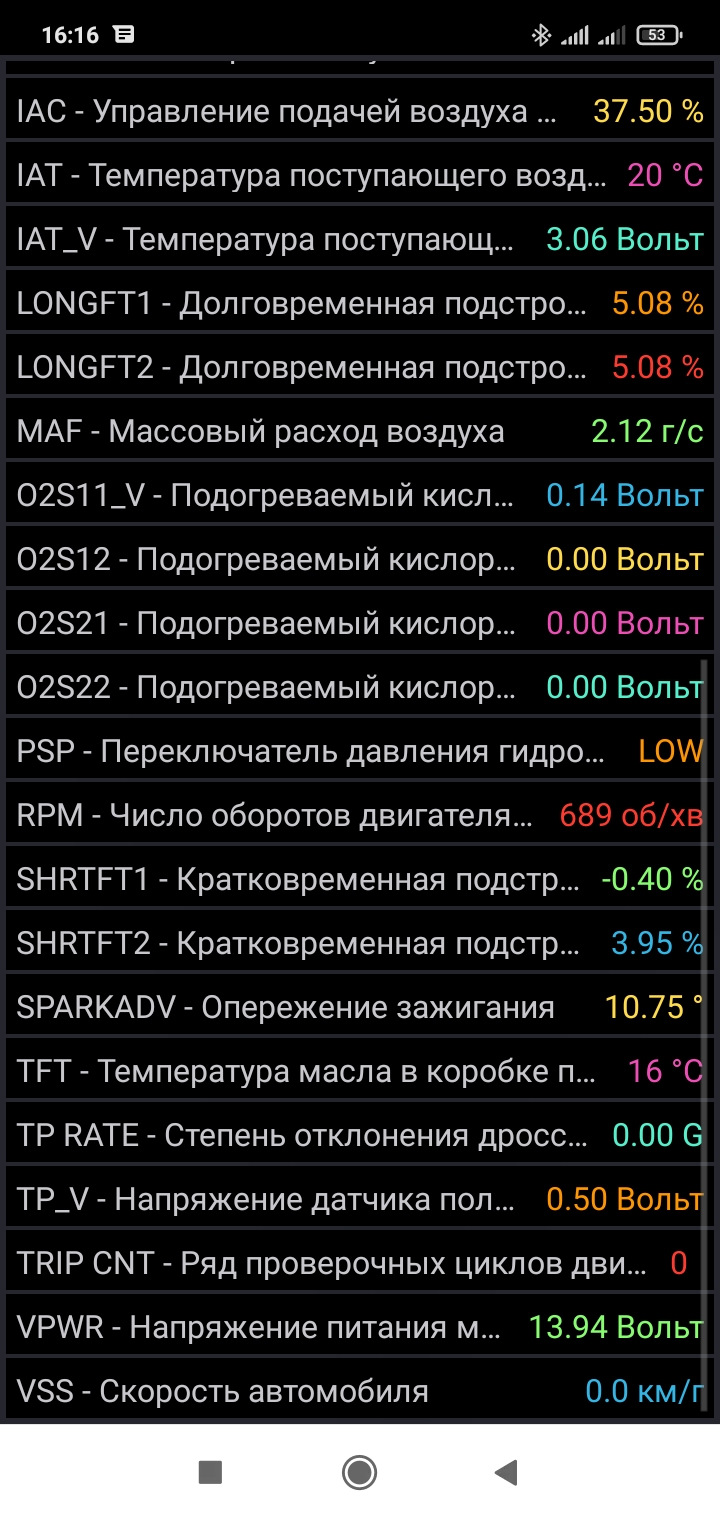 заміна дпдз. плюс розлад мозку 2