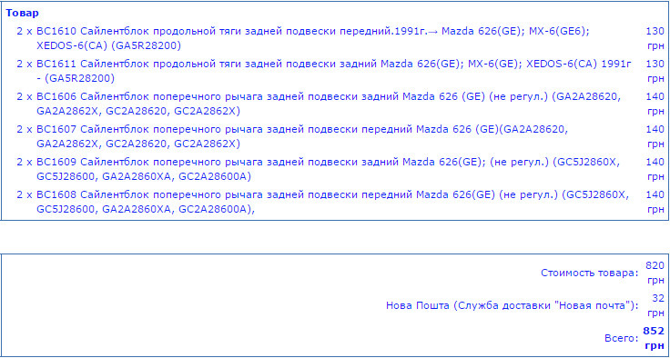 Зірвав джекпот /або як я задню підвіску перебирав... 1