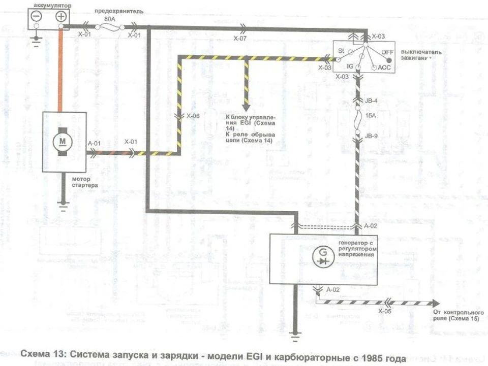 схема електро обладнання мазда 626 GC карб