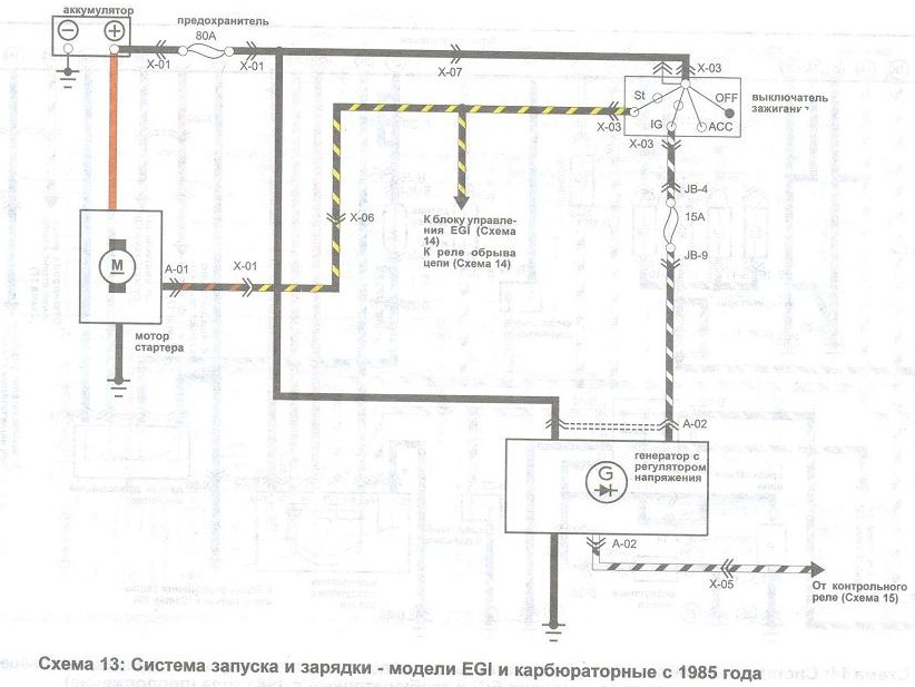 схема електро обладнання мазда 626 GC карб 1