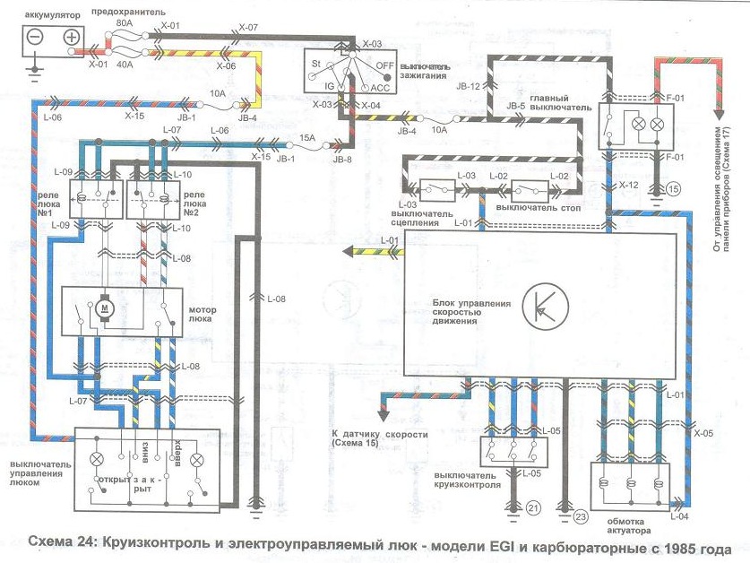схема електро обладнання мазда 626 GC карб 4