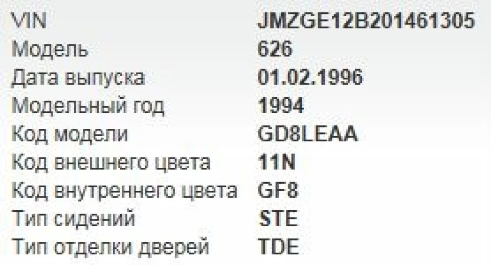пропустив день народження!