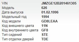 пропустив день народження! 1